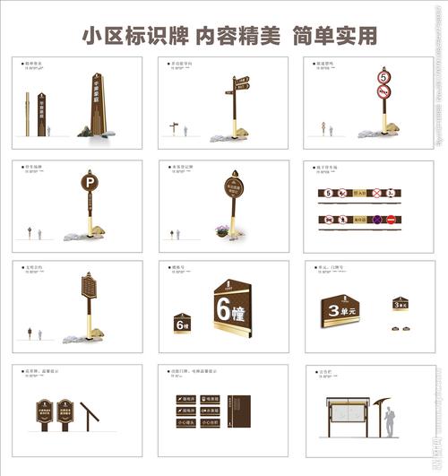 小区标识标牌设计指南 从规划到落地的完整方案